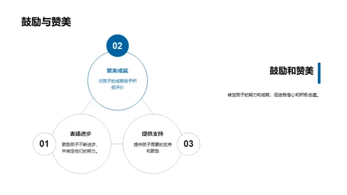 打造亲子乐园