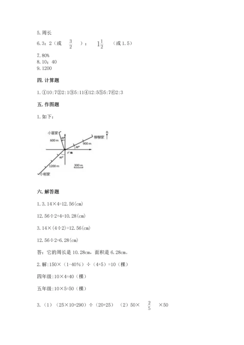 小学数学六年级上册期末测试卷含答案【达标题】.docx