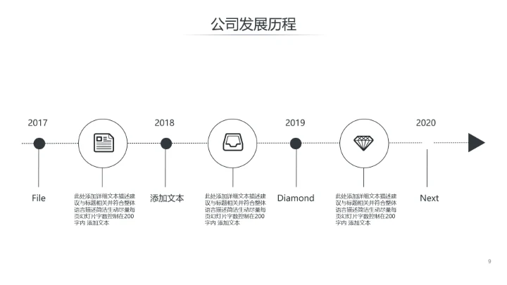 精美极简创意公司简介企业宣传PPT模板