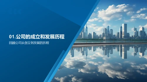 20XX企业奋进之路