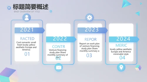 公司品牌策划方案年终工作总结计划动态PPT