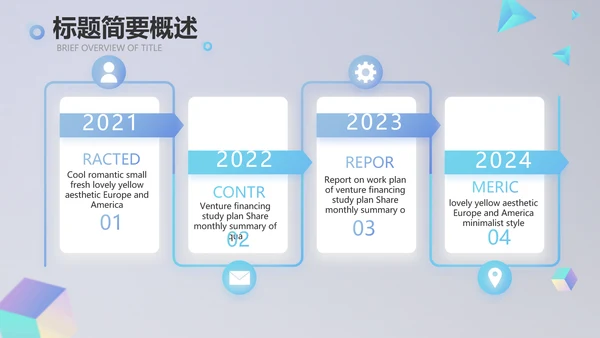 公司品牌策划方案年终工作总结计划动态PPT
