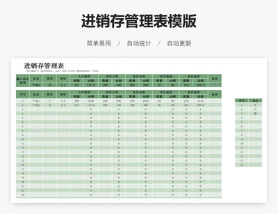 进销存管理表模版