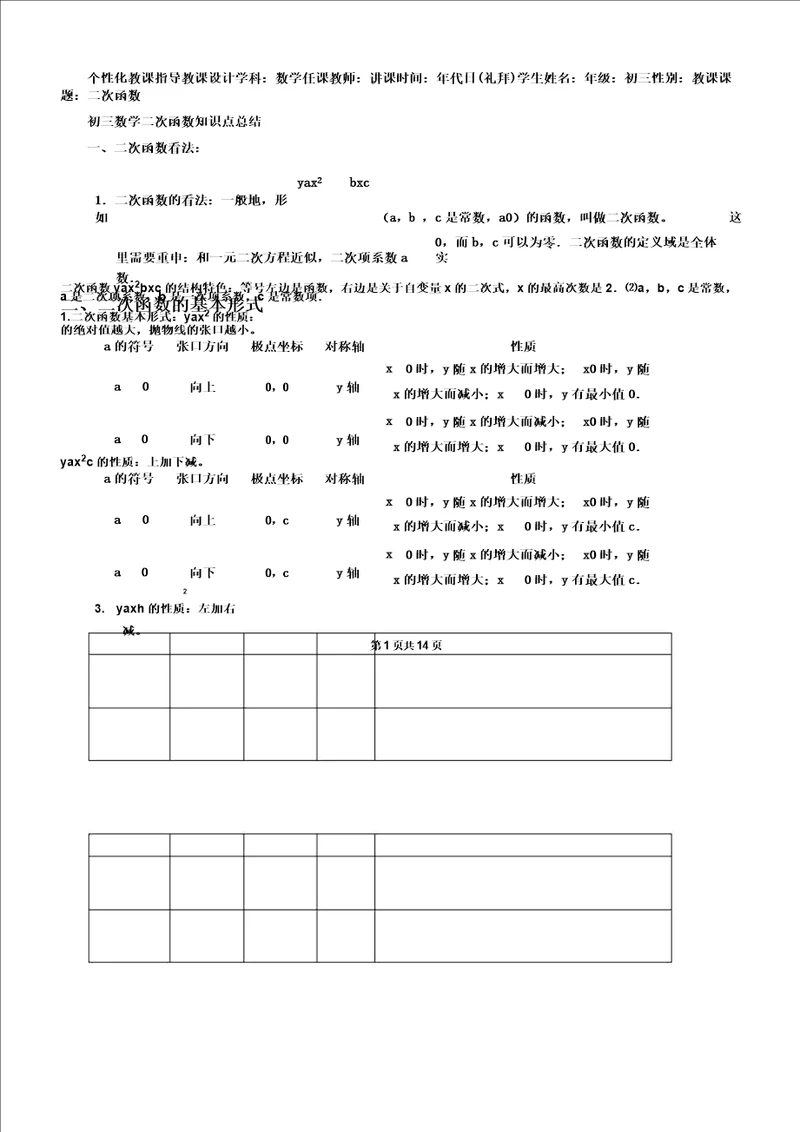 初三数学二次函数知识点总结计划及习题