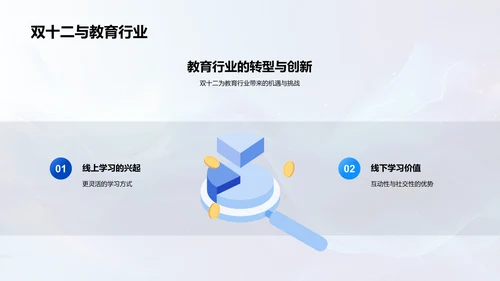 双十二教育投资策略