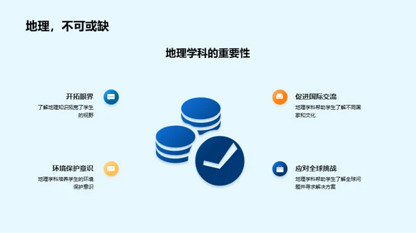 地理学科之魅力