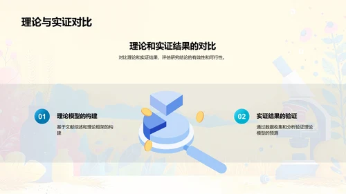 农业科学研究答辩