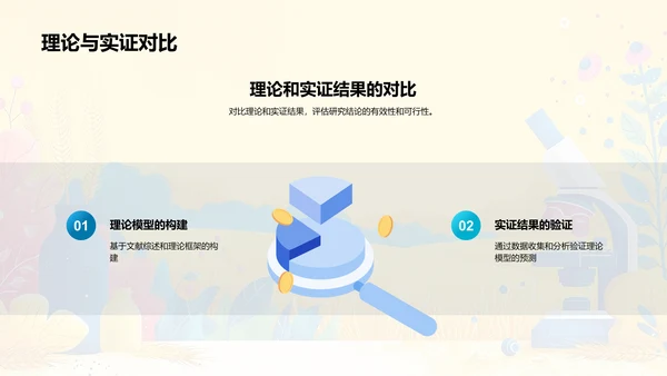 农业科学研究答辩