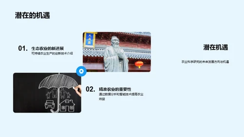 探索农业科学未来