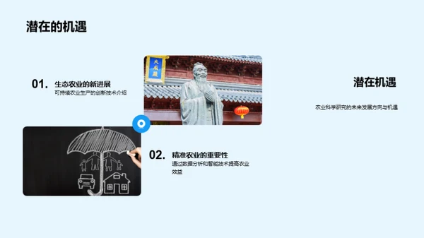探索农业科学未来