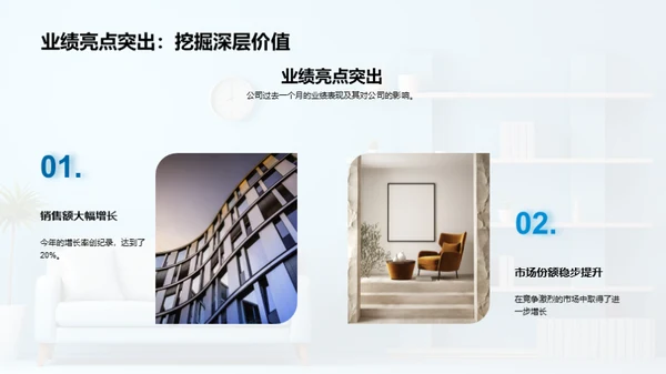 家居业市场与策略解析