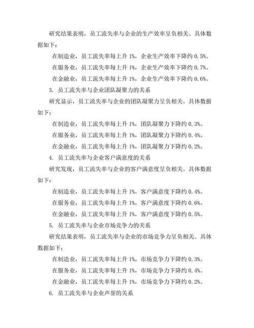 员工流失率对企业运营的影响分析