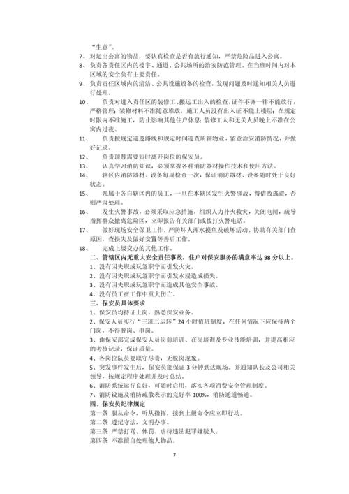 职工公寓安全管理制度规定.docx