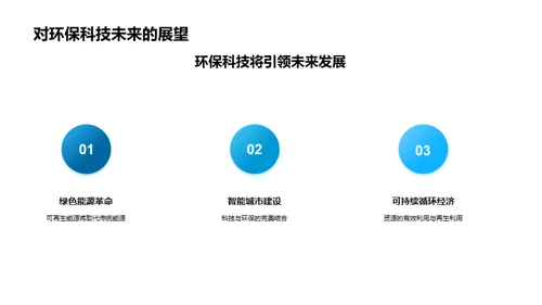 绿色革命：环保科技探索