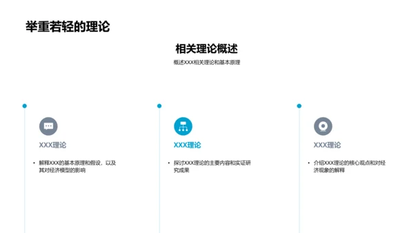 经济学论文答辩报告PPT模板