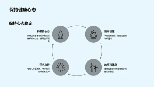 高二生压力与心态