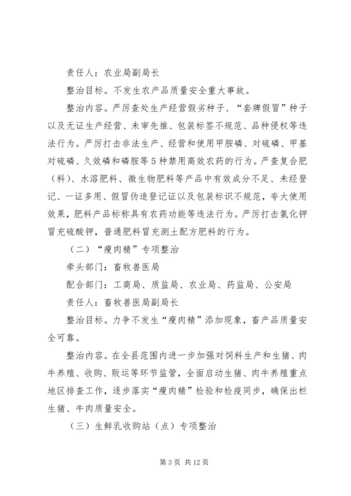 食药品安全整顿若干方案.docx