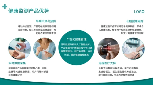 深绿色简约风健康监测产品全面解读PPT