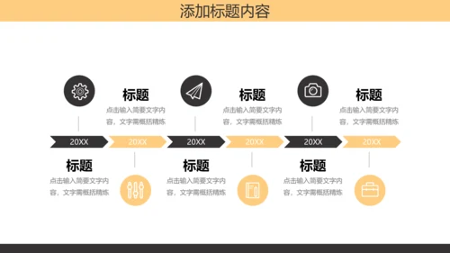 年度培训计划通用PPT模板