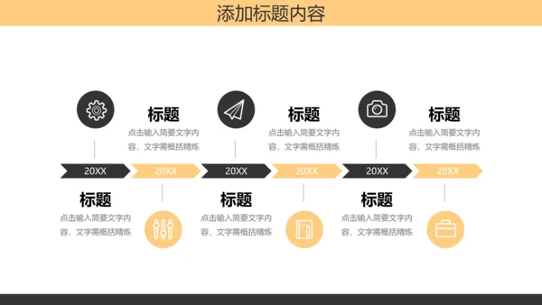 年度培训计划通用PPT模板