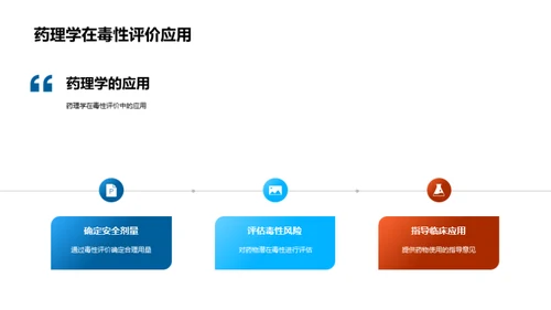 药理学的探索之旅