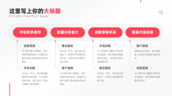 白色扁平简约年度工作计划PPT模板