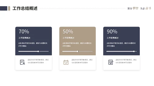 简约商务个人工作汇报工作总结述职报告ppt模板