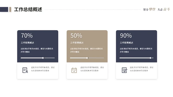 简约商务个人工作汇报工作总结述职报告ppt模板