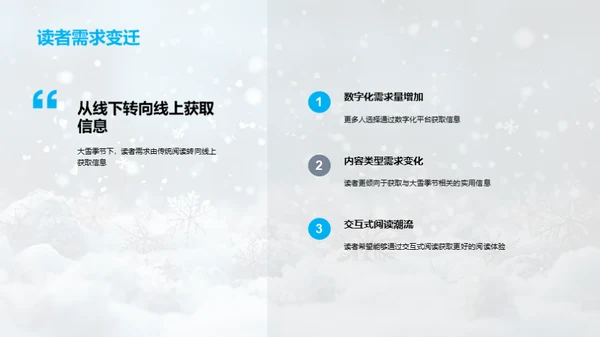 雪季发行之道