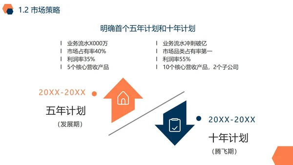 活泼实景几何品牌市场营销策划PPT模板