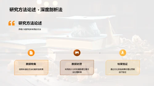 学术探索之旅
