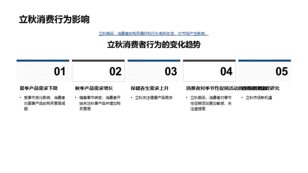 立秋营销与创新策略