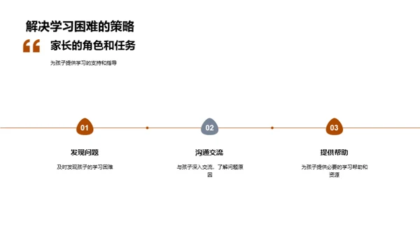 五年级学习全攻略