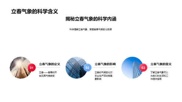 立春气象揭秘