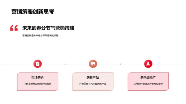 春分营销策略剖析