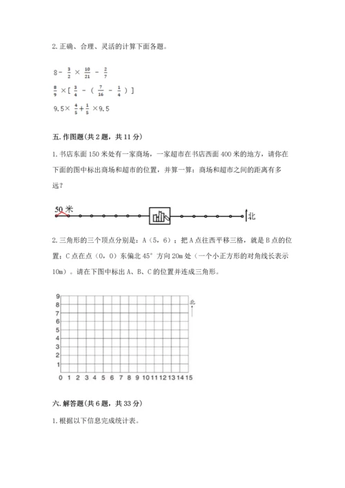 人教版六年级上册数学 期中测试卷【学生专用】.docx