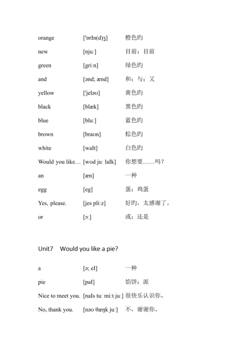 江苏译林版小学年英语单词汇总格式规范带音标.docx