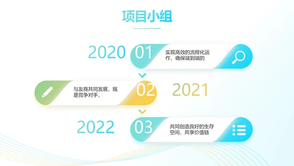蓝色飘逸项目商业计划书PPT动态模板