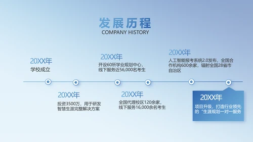 学校教育教学培训动态PPT模板