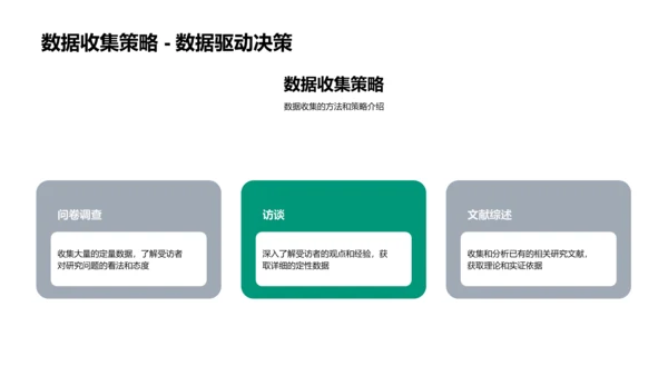 开题报告答辩PPT模板