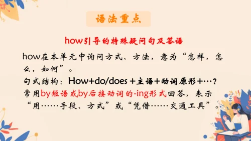 Unit 1  SectionA Grammar Focus-4c 课件（新目标九全Unit 1 H