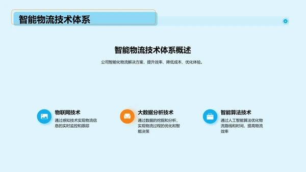 蓝色商务现代智能物流市场营销PPT模板