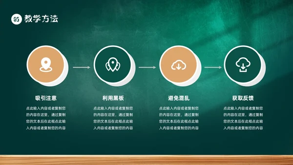 黑板风教师自我介绍PPT模板