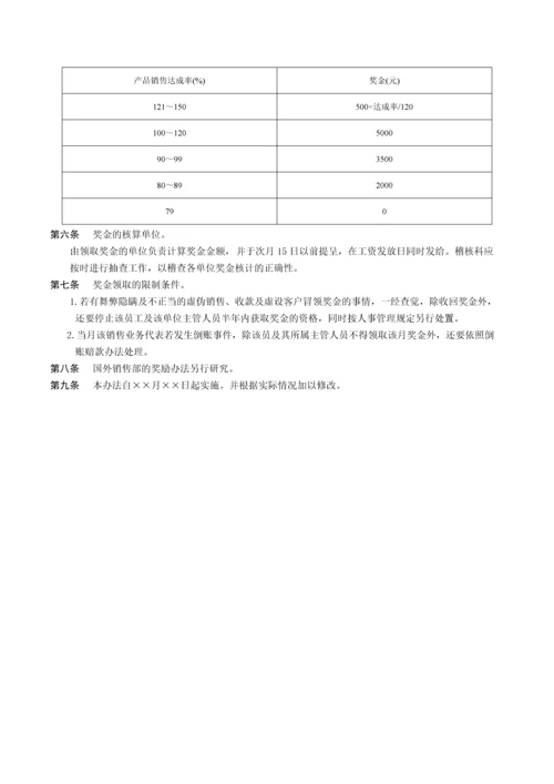 销售人员绩效奖金管理办法.docx