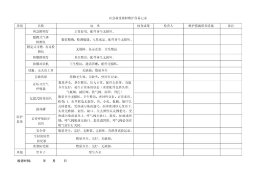 应急器材管理制度.docx