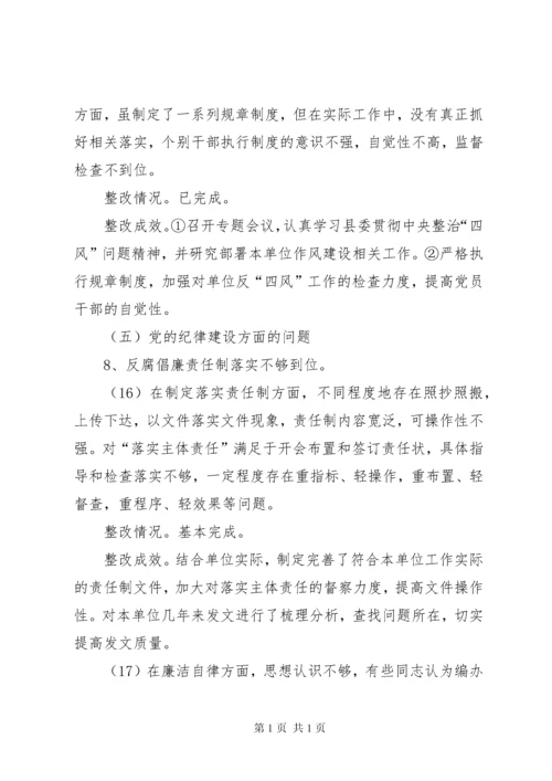 县机构编办关于巡察整改情况的报告.docx