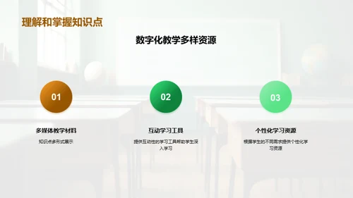 数字化教学在高一教育中的应用