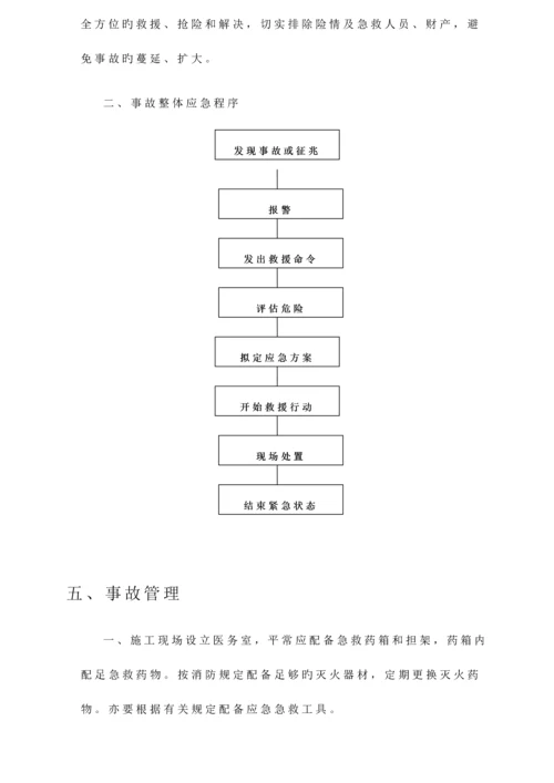 应急全新预案专题方案.docx