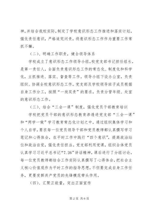 学校意识形态工作汇报材料.docx