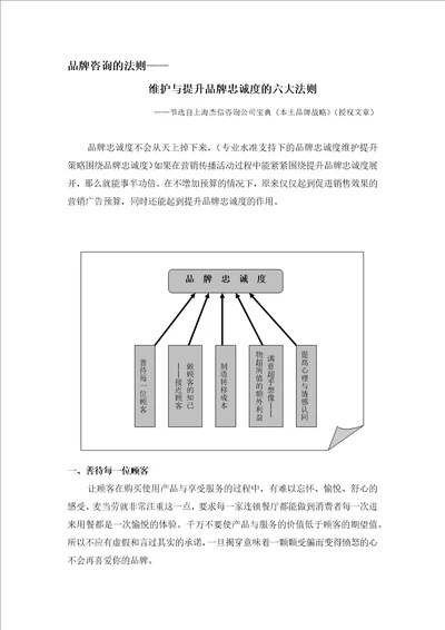 品牌战略管理